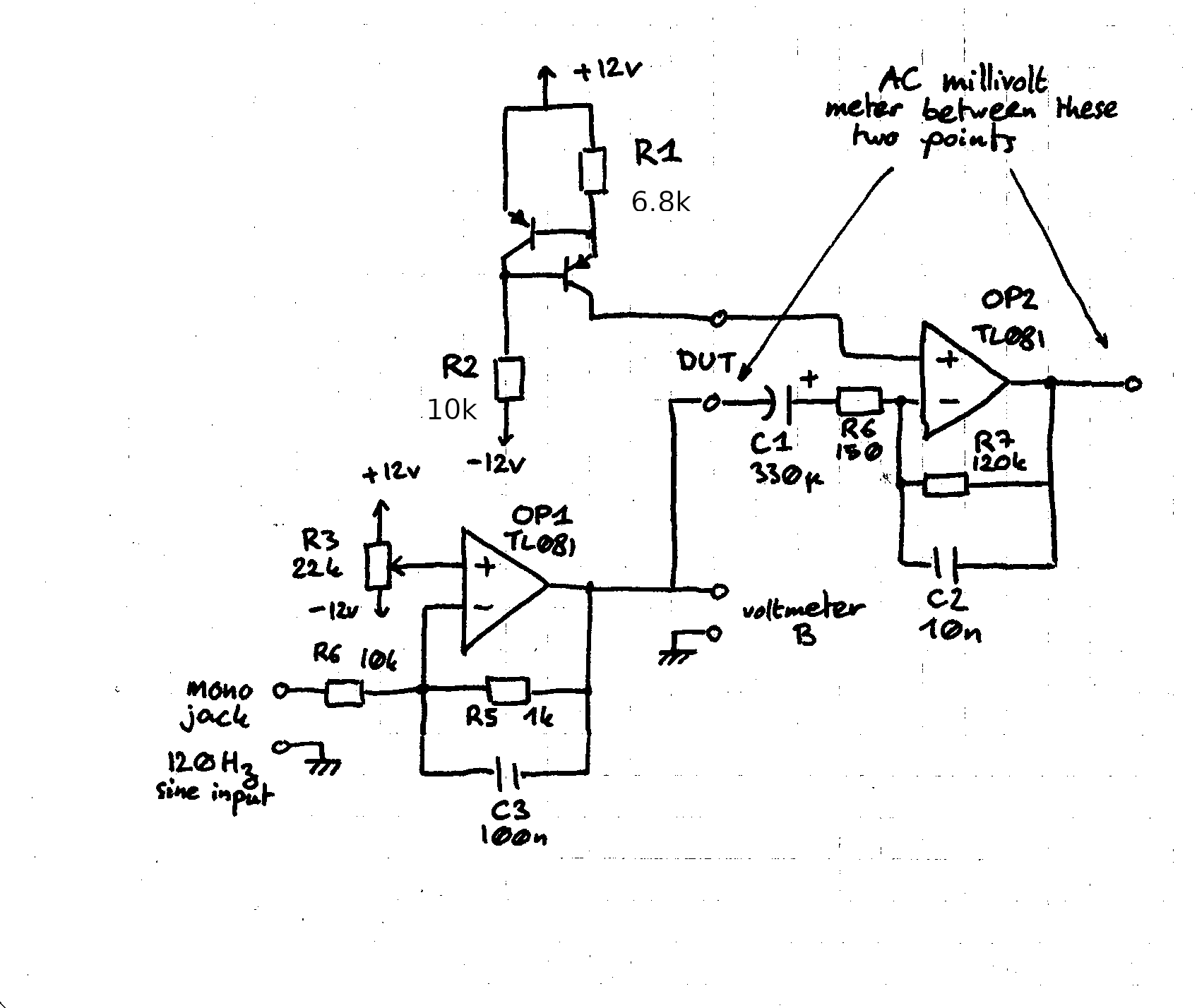 AC measurement test rig