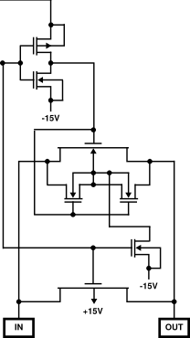 Excerpt from the datasheet, showing the analog section